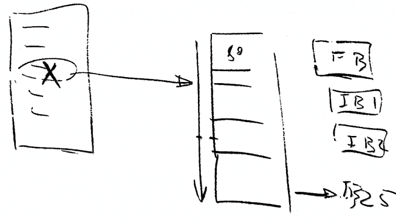 Изображение:Uneex seminar 08 07 18 full incremental backup.png